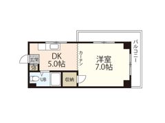 西原ビルの間取り画像