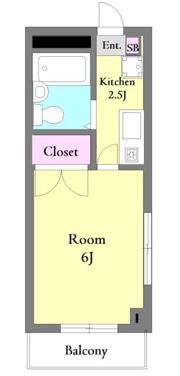 大小原ビルの間取り画像