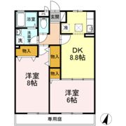 ウイングMISAWAⅢの間取り画像