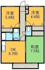 フォブール飯岡 A棟の間取り画像