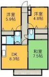フォブール飯岡 A棟の間取り画像