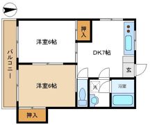 アーガスハイツの間取り画像