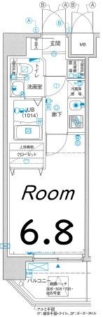 グランフォース西川口の間取り画像