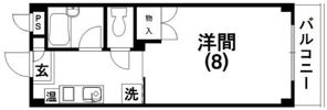 カーサアスカルの間取り画像