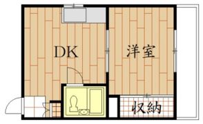 生駒ビルの間取り画像