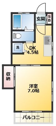 メゾン田園調布の間取り画像