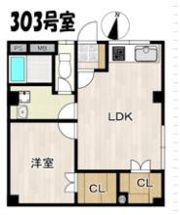 早蕨マンションの間取り画像