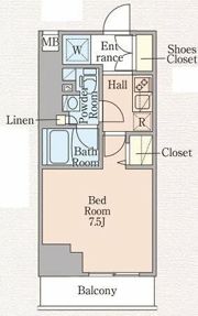 HY’s 上野松が谷の間取り画像