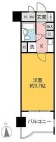 ライオンズプラザ前橋広瀬川の間取り画像