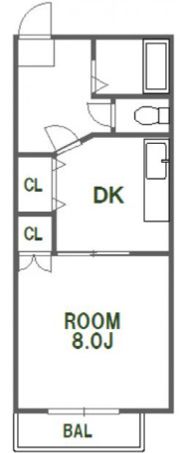 コスモヴィラ住吉の間取り画像