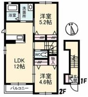 アプリコット Ⅰの間取り画像