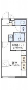 レオパレスガルデニア若葉の間取り画像