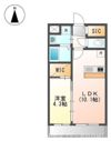 ソンリッサ 小坂の間取り画像