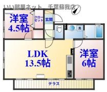 カナリアンハイツの間取り画像