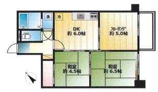 吉祥寺オリンピックマンションの間取り画像