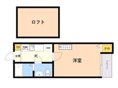 koko pendio平尾1の間取り画像
