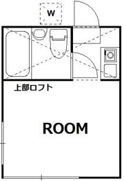 エステート西横浜の間取り画像
