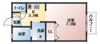 ライブリーハイムSasadaの間取り画像