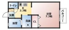 ライブリーハイムSasadaの間取り画像