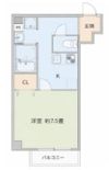 アヴェーレ早苗の間取り画像