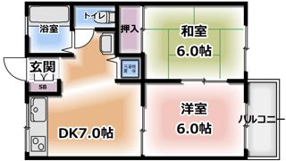 グリーンメドウⅠの間取り画像