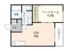 WISTERIAⅡの間取り画像