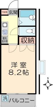 フラットウエストⅡの間取り画像