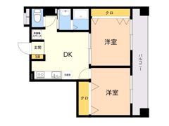 エルスタンザ渡辺通の間取り画像