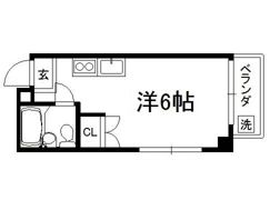 室町北野マンションの間取り画像