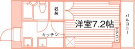 オギノ25ビルの間取り画像