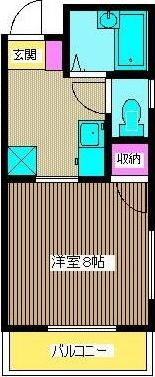 第三吉ビルの間取り画像