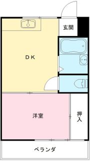 宮前ハイムの間取り画像