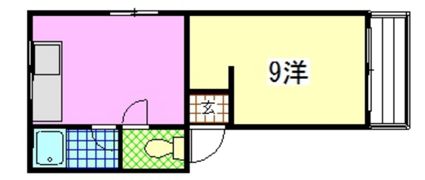 The Twins Rightの間取り画像