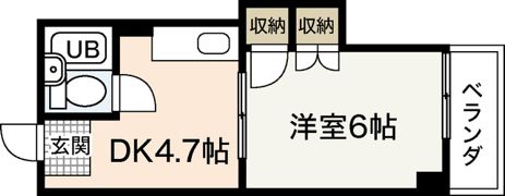 第3佐野ビル（南観音）の間取り画像