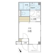キバサンフラットの間取り画像