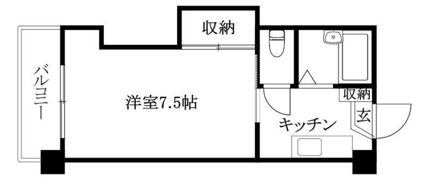 第40杉フラットの間取り画像