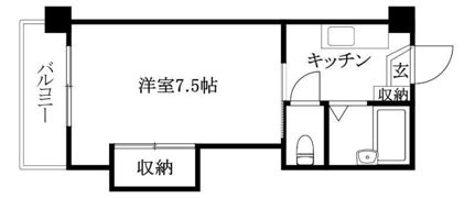 第40杉フラットの間取り画像