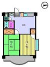 K、Yフラットの間取り画像