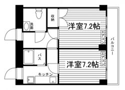 オギノ25ビルの間取り画像