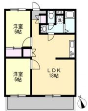 サンコーポ岩野の間取り画像