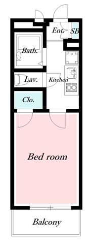 レオパレスWAKANAの間取り画像