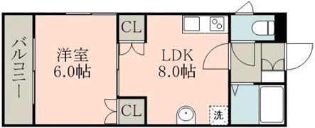 Prendre武蔵ケ丘Ⅰの間取り画像