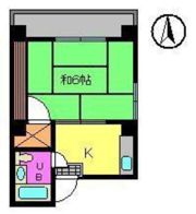 コーポ西村の間取り画像