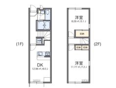 レオパレスKanayaの間取り画像