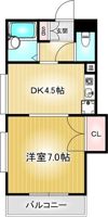 カサデナカノの間取り画像