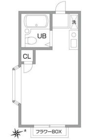 調布ウエストの間取り画像