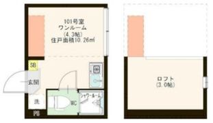 ハーモニーテラス上池袋Ⅳの間取り画像