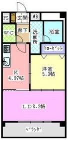 ラルジュ南分の間取り画像