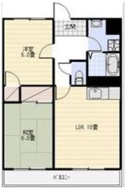 ヴィーブル宮の森南棟の間取り画像