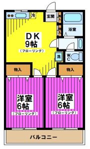 パレスのばらの間取り画像